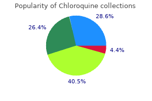 250 mg chloroquine discount mastercard