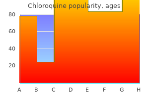 buy cheap chloroquine 250 mg on-line