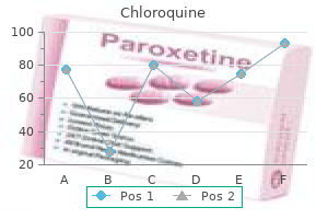 250 mg chloroquine buy
