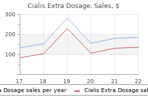 buy cialis extra dosage 100 mg without a prescription