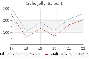 discount 20 mg cialis jelly with visa