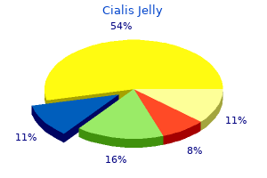 cialis jelly 20 mg discount free shipping