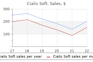 cialis soft 20 mg purchase without a prescription