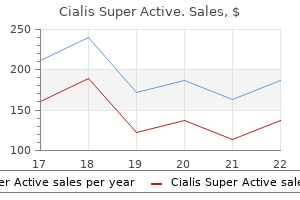20 mg cialis super active purchase fast delivery