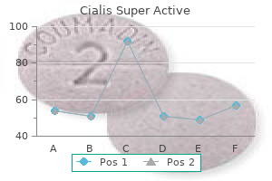 buy cialis super active 20 mg fast delivery