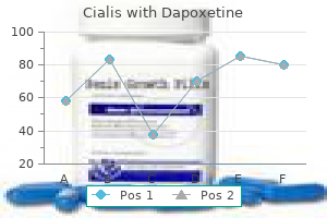 cialis with dapoxetine 40/60 mg order on-line