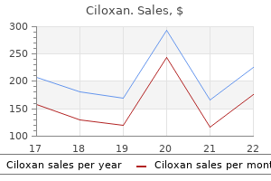250 mg ciloxan purchase with amex
