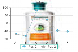 ciplox 500 mg cheap mastercard