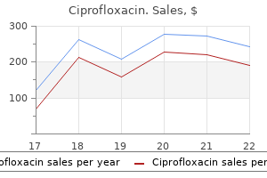 buy ciprofloxacin 750 mg line