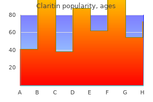 10 mg claritin order fast delivery
