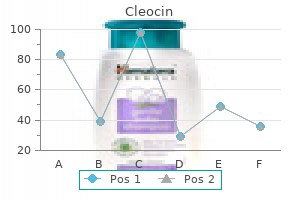 cleocin 150 mg discount