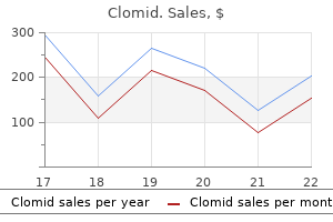 discount clomid 100 mg on line