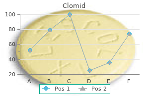 cheap clomid 25 mg fast delivery