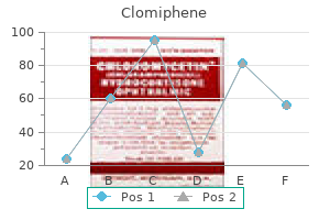 25 mg clomiphene order with mastercard