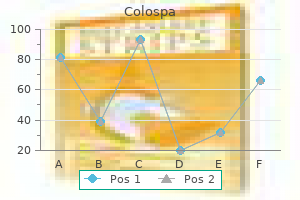 colospa 135 mg buy with mastercard