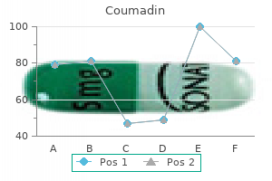 generic coumadin 1 mg without a prescription