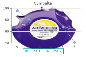 purchase cymbalta 60 mg on line