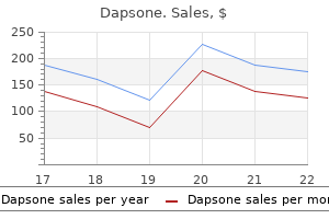 cheap dapsone 100 mg line