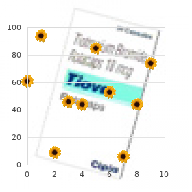 Petit Fryns syndrome