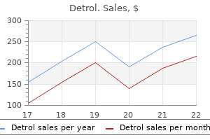 purchase detrol 1 mg with visa