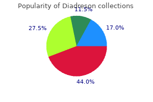 cheap 20 mg diadreson