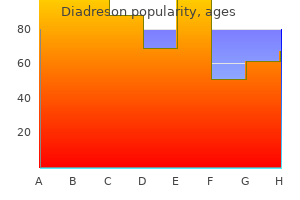 diadreson 5 mg buy on-line