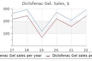 diclofenac gel 20 gm generic amex