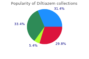 60 mg diltiazem free shipping
