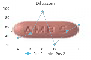 diltiazem 180 mg with amex