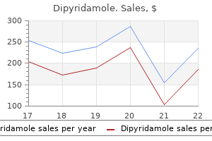 generic dipyridamole 100 mg on line