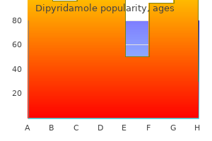 25 mg dipyridamole sale