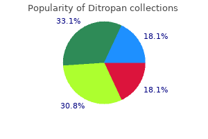 buy ditropan 5 mg mastercard