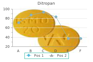 purchase ditropan 2.5 mg with amex
