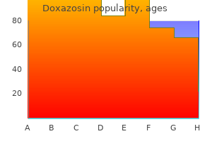 doxazosin 1 mg cheap on-line