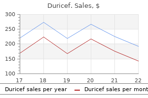 buy duricef 250mg without prescription