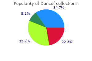 250 mg duricef purchase with amex