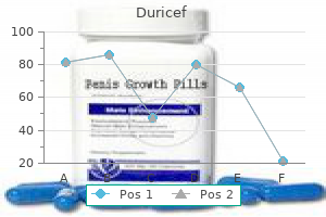 500mg duricef generic fast delivery