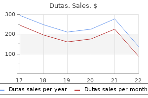 dutas 0.5 mg order without a prescription