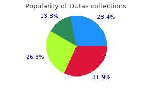 purchase 0.5 mg dutas mastercard