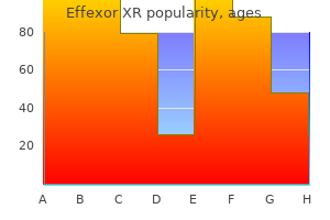 cheap effexor xr 75 mg mastercard