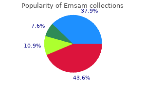 purchase 5 mg emsam with mastercard