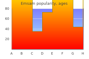 emsam 5 mg cheap