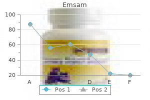 generic emsam 5 mg on line