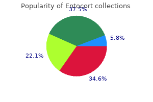purchase entocort 100 mcg on-line