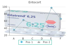 buy entocort 200 mcg without a prescription