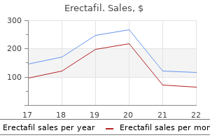 20 mg erectafil discount with amex