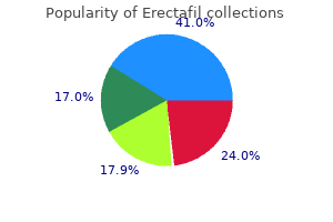 erectafil 20 mg best