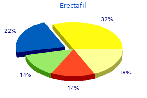 buy cheap erectafil 20 mg on-line