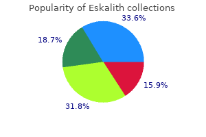 order eskalith 300mg without a prescription