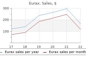 20 gm eurax buy with amex